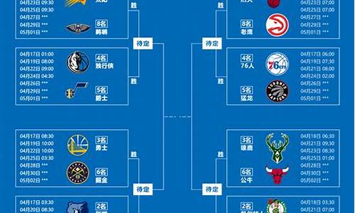 nba季后赛3分总数_nba季后赛三分球记录