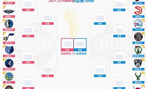 nba季后赛分区决赛总决赛_nba季后赛分区决赛对阵图